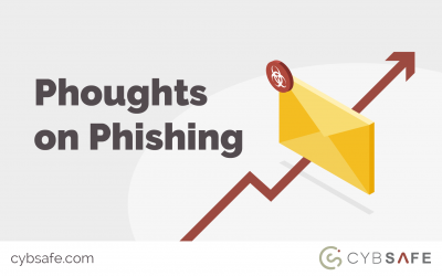 Calculating your true phishing vulnerability