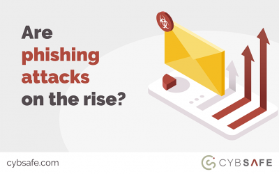 Are phishing attacks on the rise?