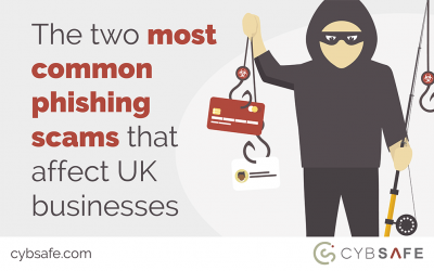The two most common phishing scams that affect UK businesses