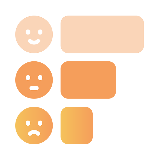 Sentiment-IQ