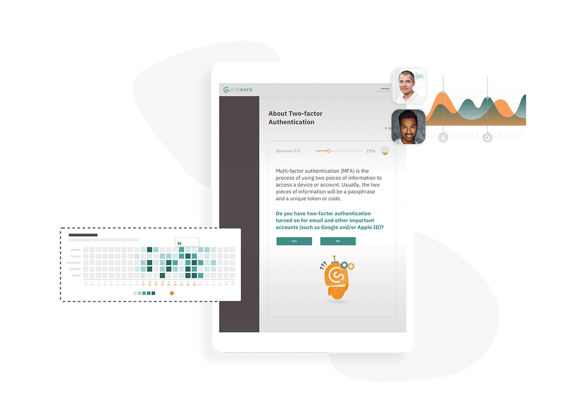 Make security simpler v2 (1) Make security simpler