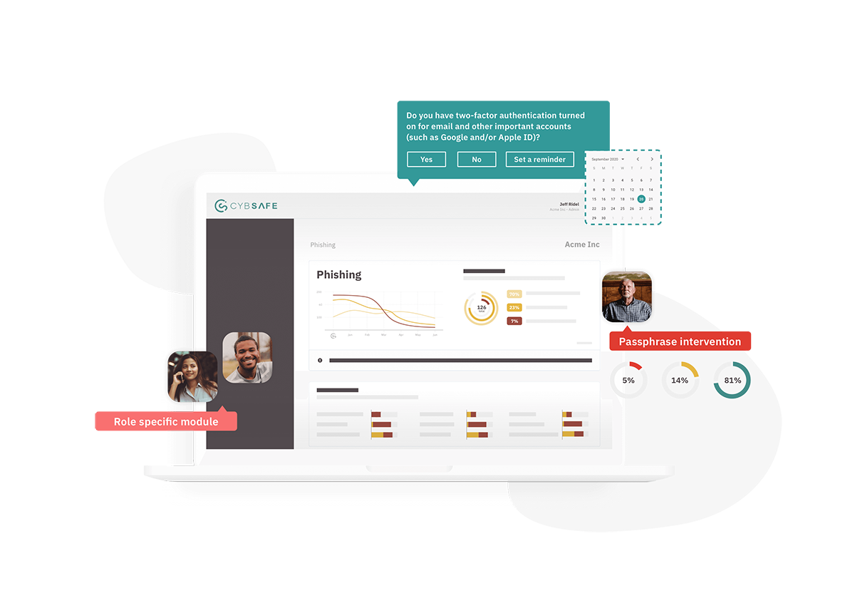 Security for people, not just compliance Security for people, not just compliance
