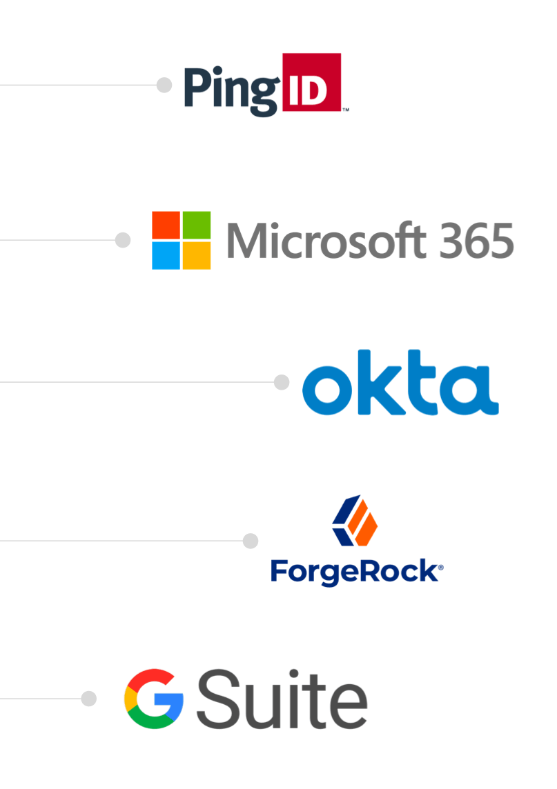 cybsafe platform page