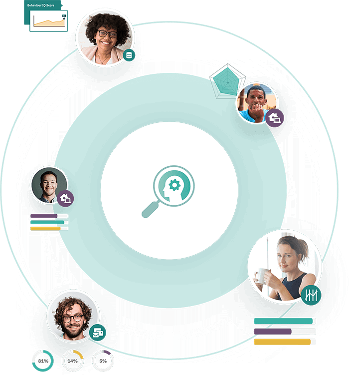 behaviour-iq webinar background image behaviour-iq webinar background image