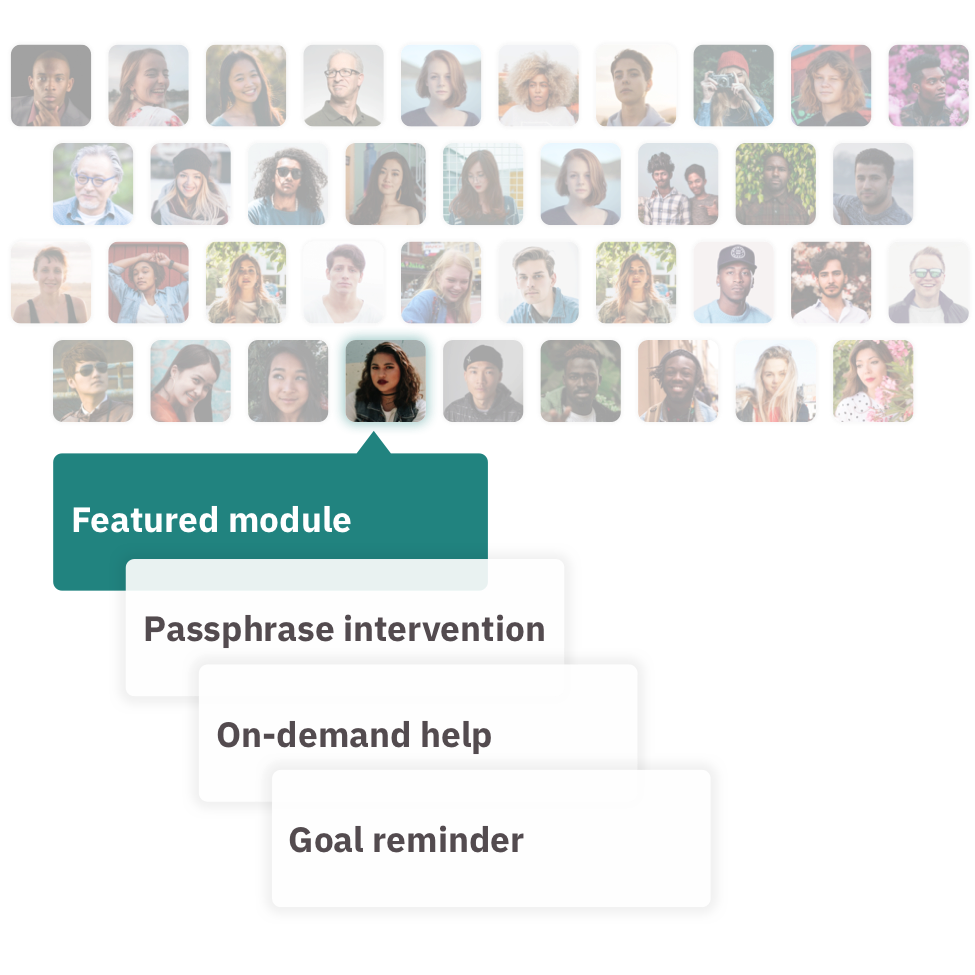 awareness hub image 3 Personalise awareness training, security advice and threat updates