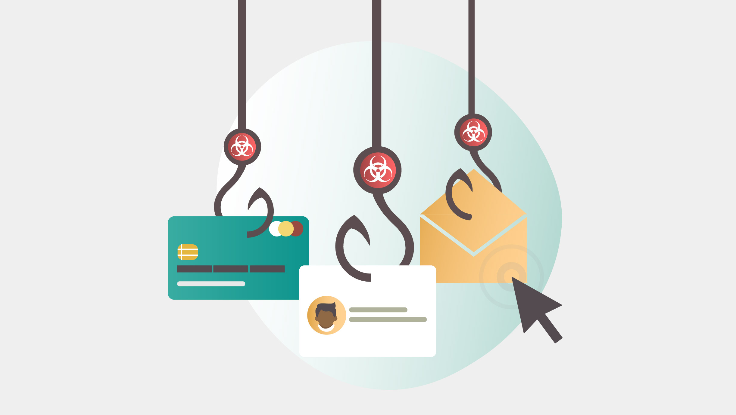 Phishing training