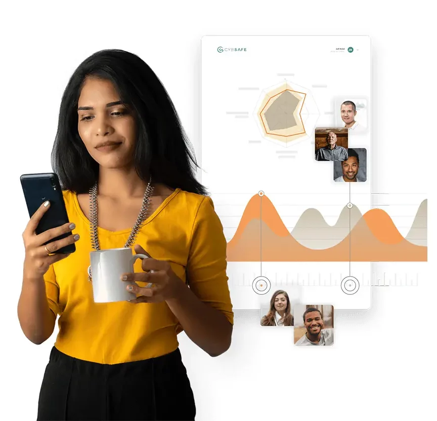 CybSafe Security Awareness and data analytics software