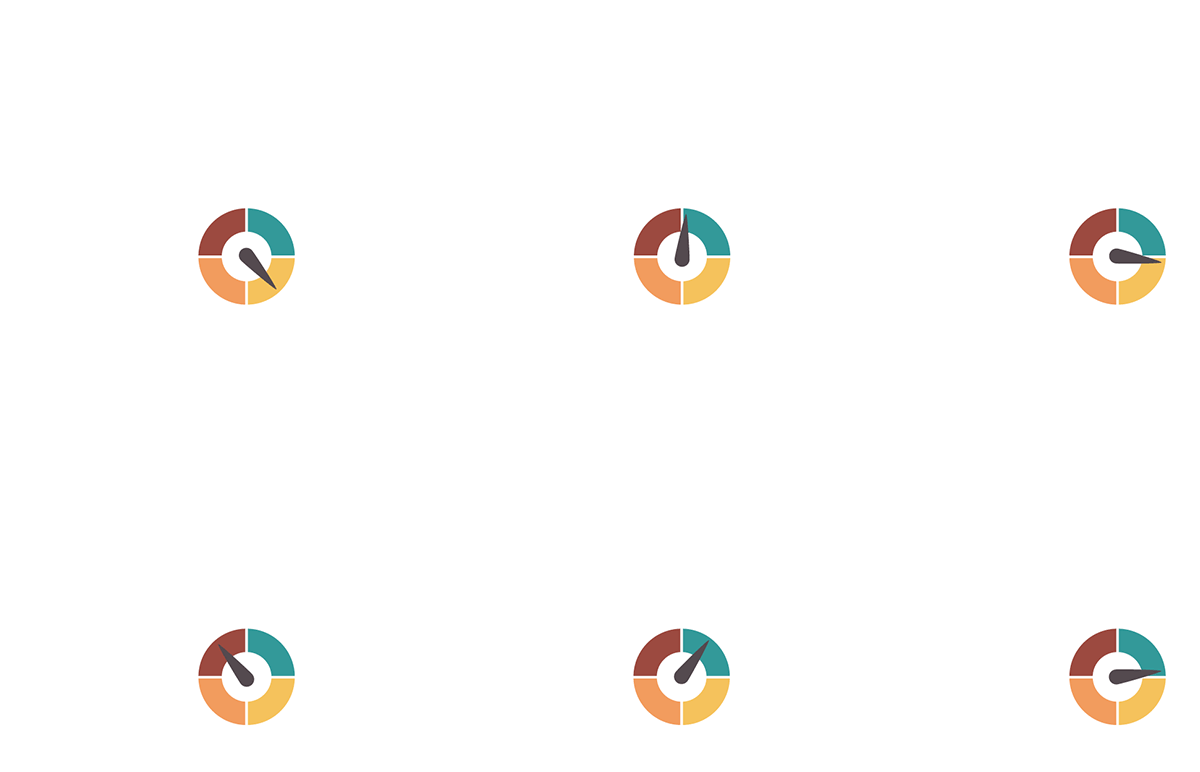 How to measure behavoiur image How to measure behavoiur image
