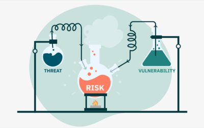 The difference between ‘risks’, ‘threats’ and ‘vulnerabilities’