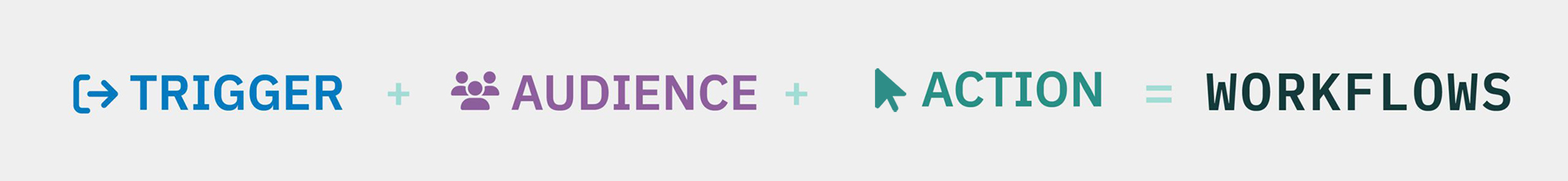 Workflows steps 