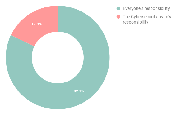 press release stat 3